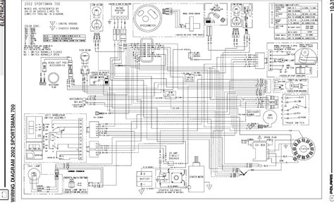 Unveiling the Secrets: Explore the 06 RMK 700 Wiring Schematic for Peak Performance!